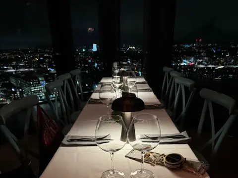 3Sixty Skybar - bild 2